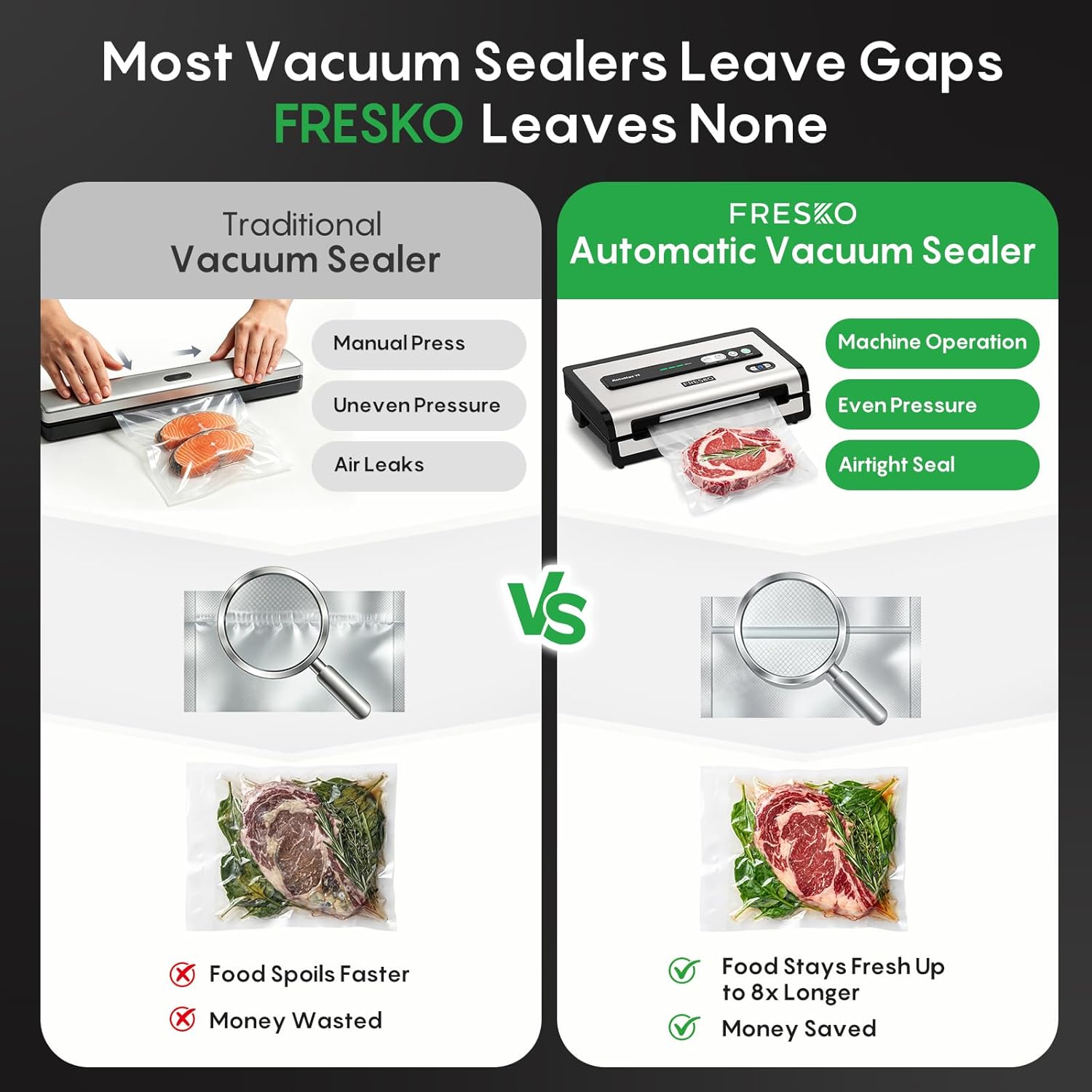 Hands-Free Vacuum Sealer: 50 B - Meal Prep Vacuum Sealer recensie en prijs