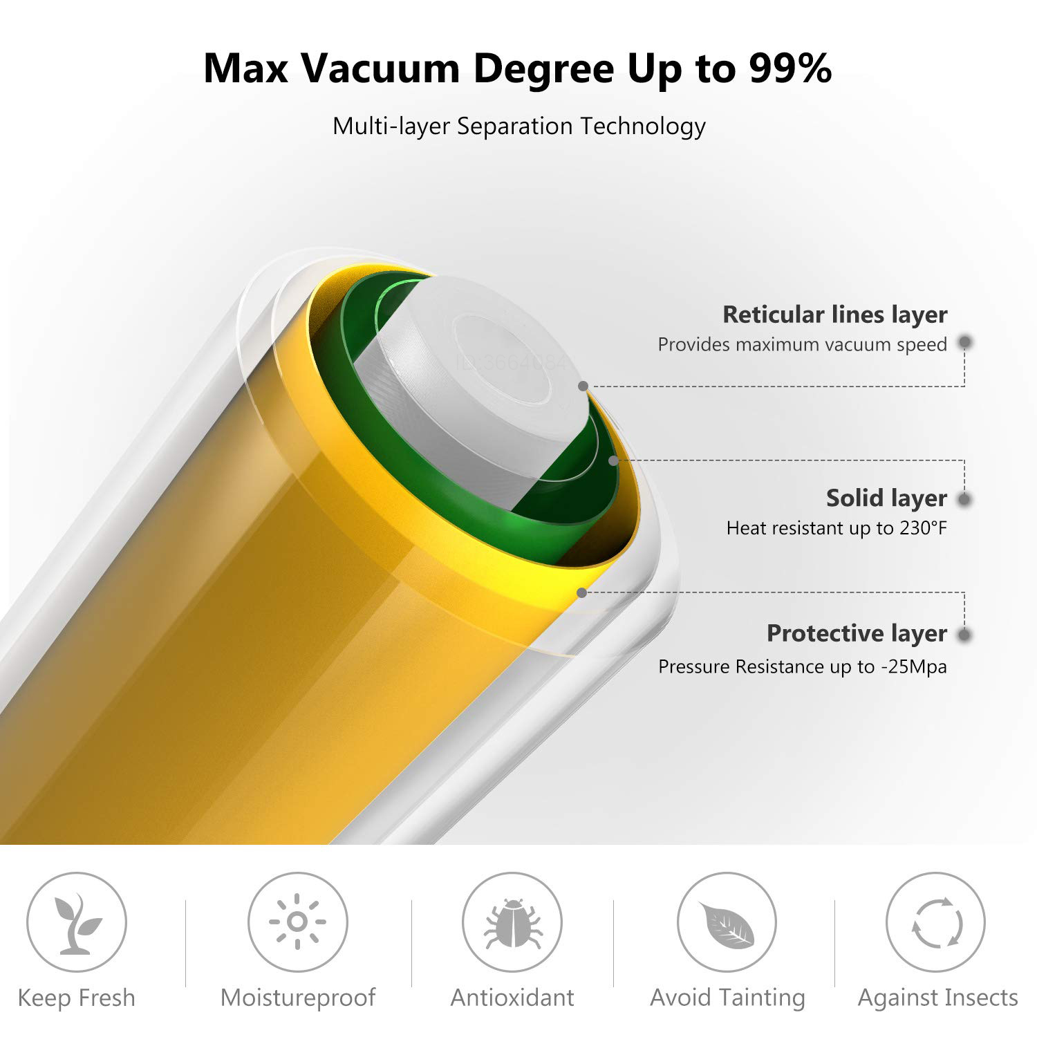 Sous Vide Roll Bags For Vacuum - Meal Prep Vacuum Sealer recensie en prijs
