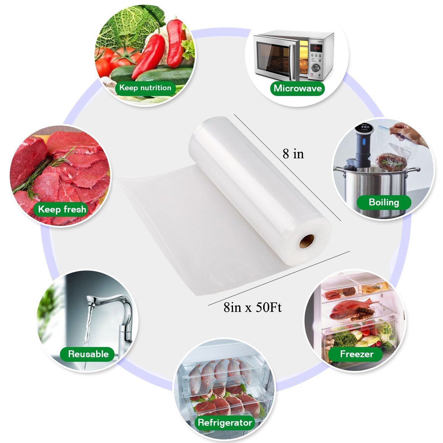 Sous Vide Roll Bags For Vacuum - Meal Prep Vacuum Sealer recensie en prijs